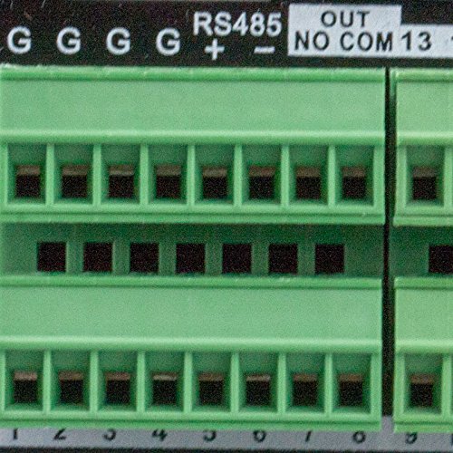 GW Security GW-5532NP