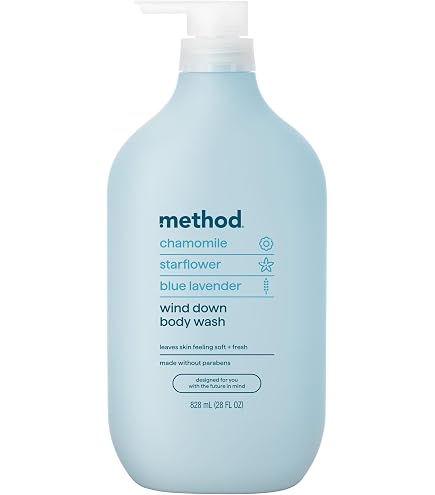 Amazon.com : Method Body Wash (18oz) and Lotion (14oz) Gift Set