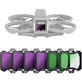 NEEWER Snap On ND&amp;UV&amp;CPL Filter Set Compatible with DJI Avata 2, 6 Pack UV CPL ND8 ND16 ND32 ND64 Neutral Density Filters Drone Lens Accessories, Ultra Slim Frame &amp; Double Sided Coated HD Glass