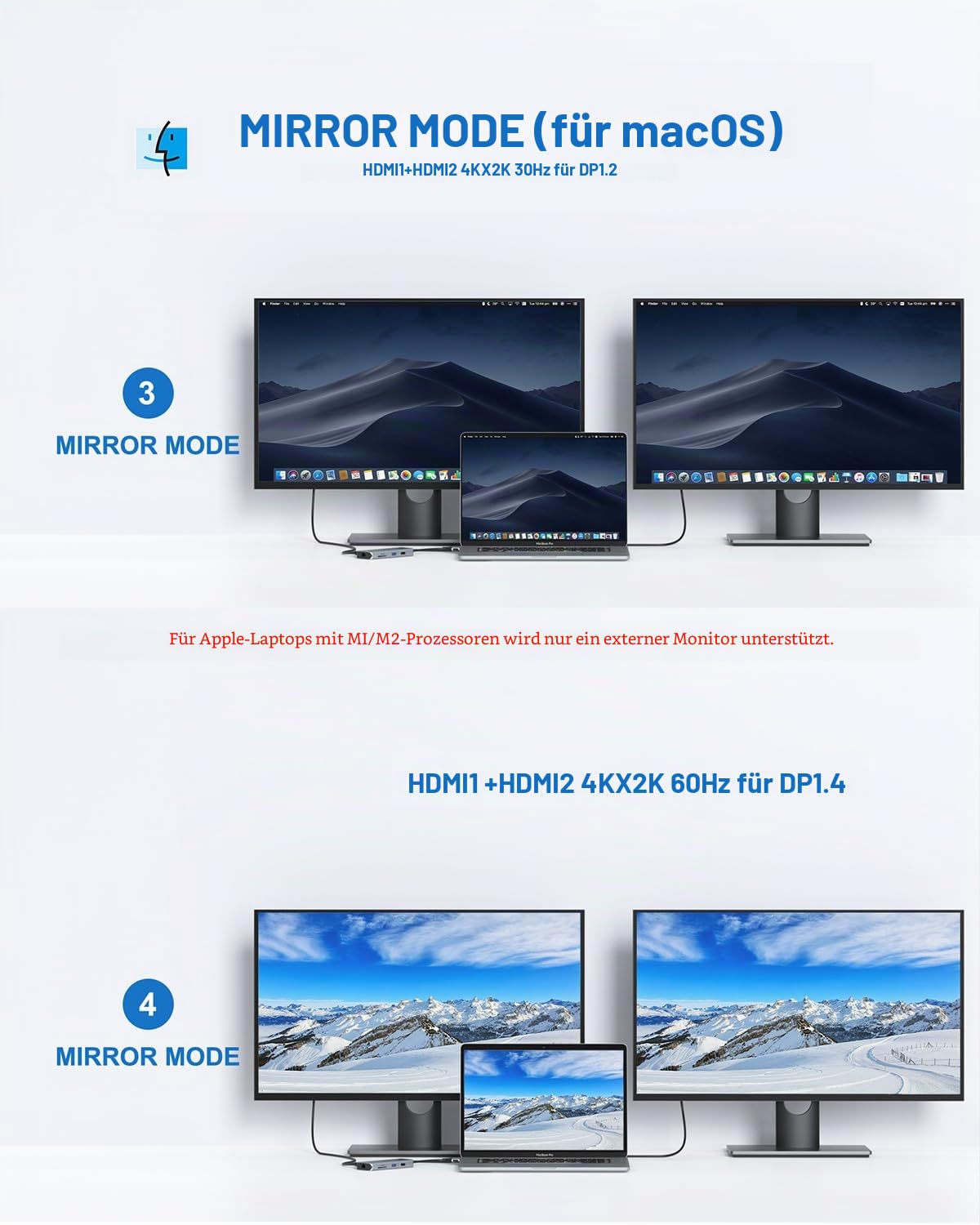 MOKiN MacBook Pro Dockingstation mit dual Monitor und hdmi Adapter, 9 in 2 USB-C Adapter für MacBook Pro Air, Mac HDMI Dock Dongle, USB-C auf HDMI Ethernet 3X USB SD/MicroSD 100W PD 5