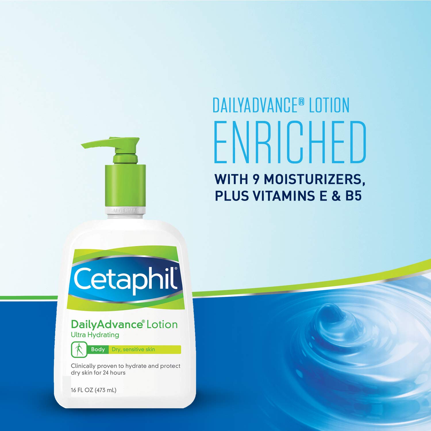 Cetaphil Daily Advance Ultra Hydrating Lotion For Dry/sensitive Skin, Fragrance Free, 16 Fl Oz (Pack of 2) : Beauty