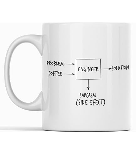 Amazon.com: Funny Mother's Day Unique Gifts for Engineers, Unique Engineer  Coffee Mug, Sarcasm Gifts for Coworkers : Home & Kitchen