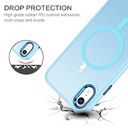 GUAGUA Compatible with iPhone XR Case Compatible