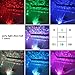 Disco Ball Party Decorations-NIUBIER Disco lights with Remote Control Music Actived Ocean Wave Lighting Effect LED balls for kids lightshow for Birthday ,Club,Wedding,Karaoke Machine