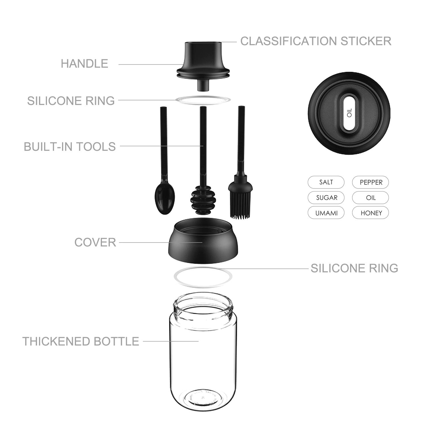 One-piece condiment bottle, spoon, brush, honey stick set of 3, suitable for kitchen and BBQ, sealed glass seasoning box, spice jar