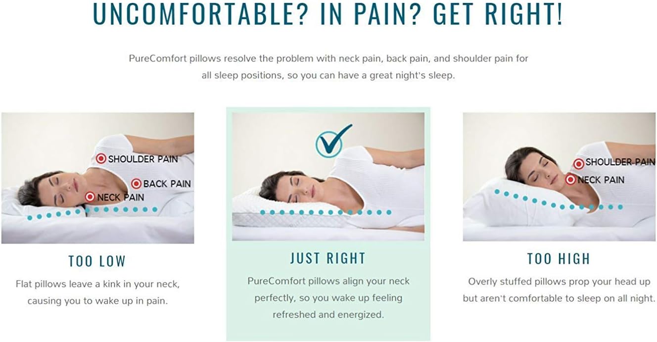 PureComfort - Pillow with an Ear Hole | Ear Pain & CNH Pillow | Adjustable | CertiPUR-US Premium Memory Foam Fill | 100 Night Trial |: Home & Kitchen