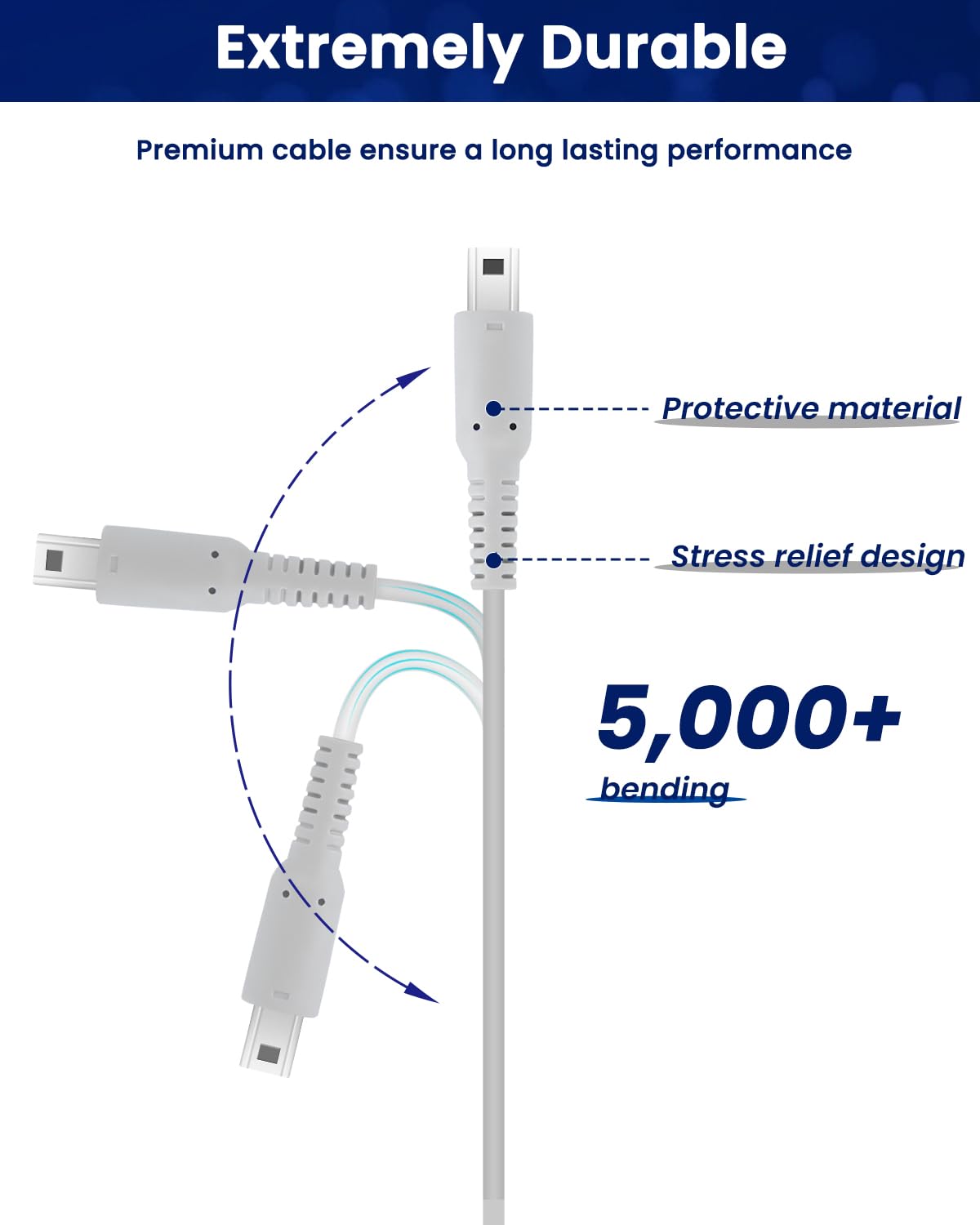 AC Adapter Game Charger for Dsi Ndsi 3DS/3DSXL/New 3DS/New 3Dsll/2DS/Dsi/Dsixl 2 Pack with Stylus Pen