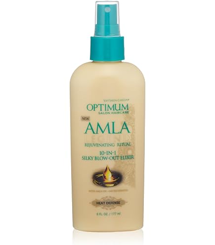 Amazon.com : SoftSheen-Carson Optimum Salon Haircare Amla Legend