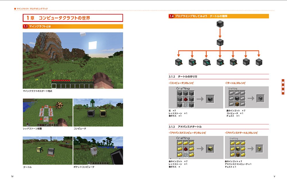 マインクラフトプログラミングブック 寺園 聖文 中植 正剛 キッズプログラミングスクール 8 9 協力 本 通販 Amazon