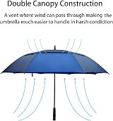 ACEIken Golf Umbrella Windproof 68 Inch Double Canopy Navy Royal Blue view 2