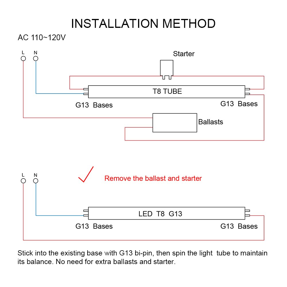 B2tocled-2FT T8 LED Tube Light 9W 3000K, 20W equivalent (Warm White)Dual-End Powered, G13 Fluorescent Light Bulbs Replacement,4-Pack