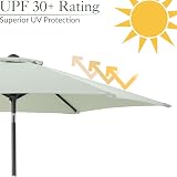 CHRISTOW Garden Parasol 2m Tilting Sun Shade Umbrella Navy Cream Sage view 5
