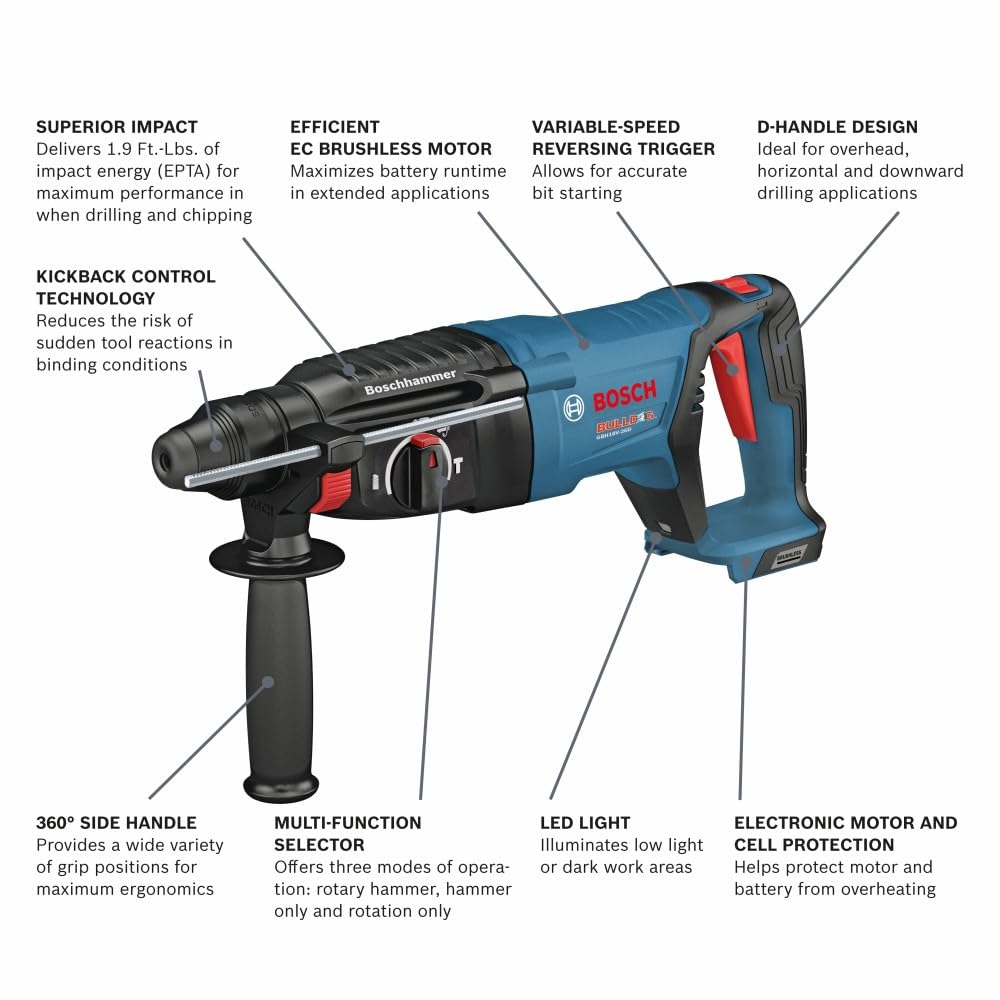 Bosch GBH18V-26DN 18V EC Brushless SDS-plus Bulldog? 1 In. Rotary Hammer (Bare Tool)