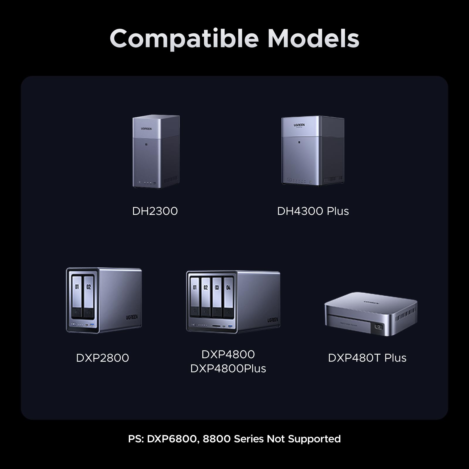 Ugreen Nas Ups, 120W Dc Battery Backup And Surge Protector, 12000Mah Uninterruptible Battery Power Supply Compatible Nas Dxp2800, Dxp4800, Dxp4800 Plus, Dxp480T Plus, Dh2300, Dh4300 Plus Only - View 9