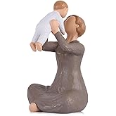 DrivShade Gifts for Grandma - Grandmother Figurine, First Time Grandma Gift, Birthday, Mother’s Day, Hand-Painted Resin Sculpture Keepsake