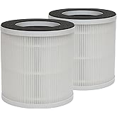 PUREBURG Replacement Filter Compatible with Airthereal ADH80 Air Purifier,2-Pack H13 HEPA Activated Carbon 3-Stage Filtration Air Clean Dust VOCs Odor