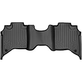 SMARTLINER Fit Floor Mats 2nd Row Liner Compatible with 2019-2025 Ram 2500