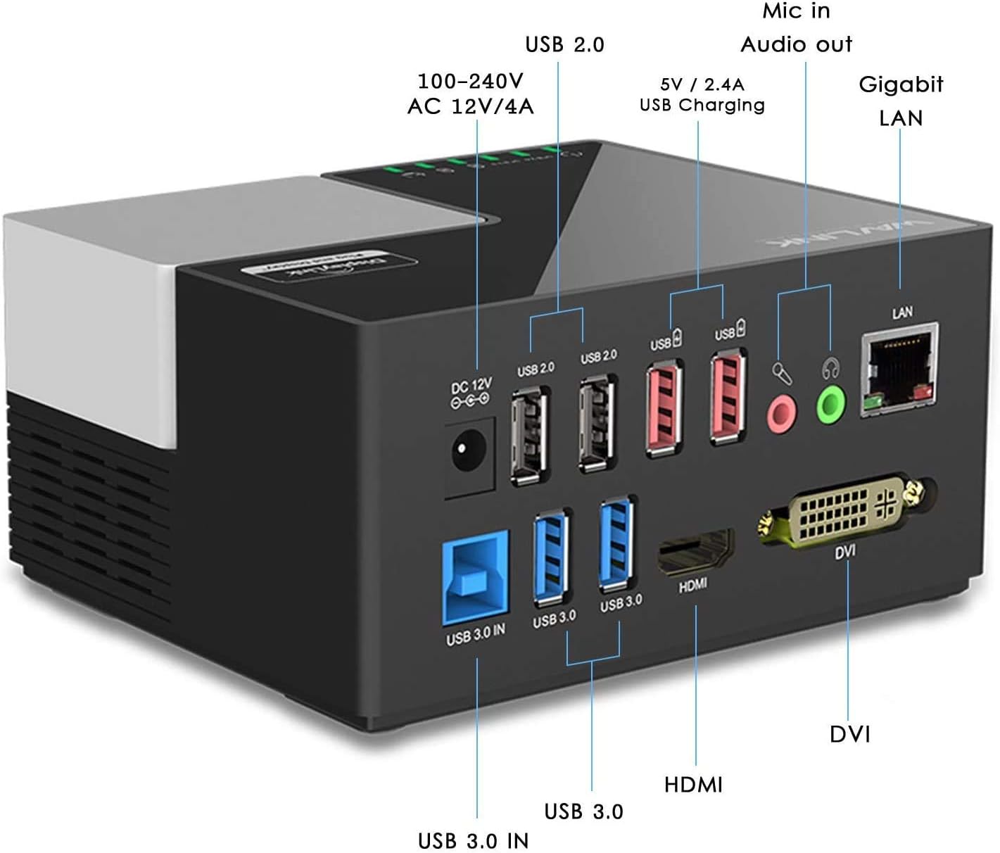 WAVLINK USB 3.0 Universal Laptop Docking Station Dual Video with DVI/HDMI (up to 2048x1152) - Image 4