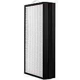 Byseacore AC400 Replacement Filter Compatible with LUFTRUM & Loniko Air Purifier AC400, 3-Stage Filtration Dust Odor with Activated Carbon Filter