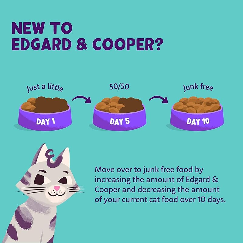 Ração húmida Edgard Cooper para gatos, adultos, galinhas, 85g x 18, ração esterilizada e ativa para gatos, sem cereais, ingredientes naturais, hipoalergénica, sem açúcares adicionados