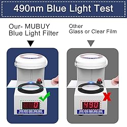MUBUY-GOL 2 Pack Screen Protector for New 2024 ASUS