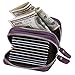 HDE Women RFID Zip Around Wallet Security Travel Protection Credit Card Holder (Purple Leather)