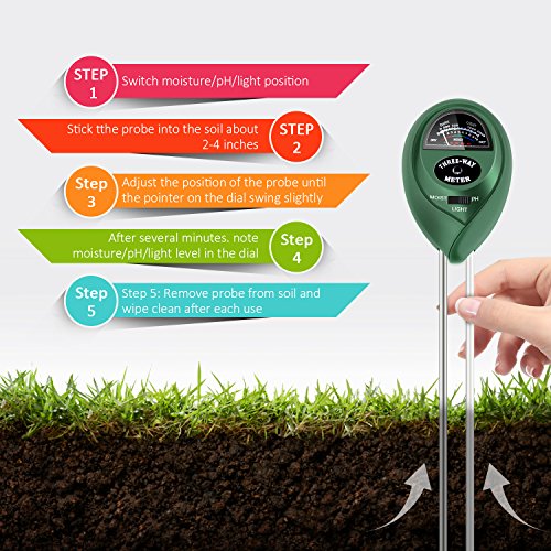 Soil pH Meter, 3 in 1 Soil Test Kit for Moisture, Light & pH/Acidity, Gardening Tools for Home and Garden, Lawn, Farm, Plants, Indoor & Outdoor Plant Care Soil Tester (No Battery Needed)