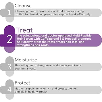 dermaco multi peptide serum