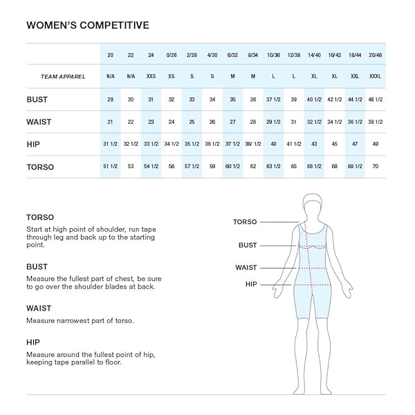 SPEEDO WOMEN’S SOLID SUPER PRO – PROLT RED D36