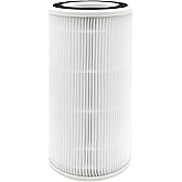 Nisipra AP04 Replacement Filter 3-in-1 HEPA Carbon for Conair Air Purifier Portable Medium Room. 1 Pack