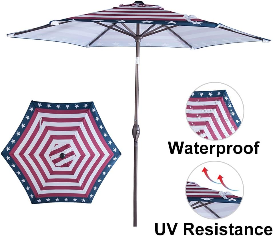 Abba Patio Outdoor Patio Umbrella 9 Feet Patio Market Table Umbrella With Push Button Tilt And Crank Dark Green Umbrellas