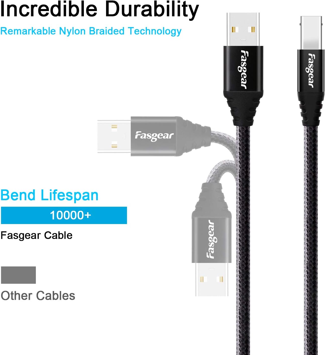 Fasgear USB B Midi Cable, USB 2.0 Printer Cable USB, A Male to B Male