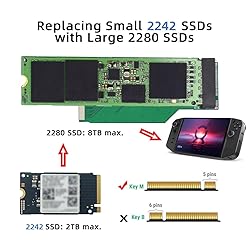 cablecc NVME M-Key NGFF 22x42mm to 22x80mm Male to