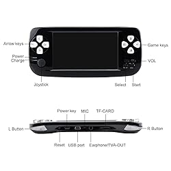 Handheld Game Console, Retro Game Console 3 Inch HD