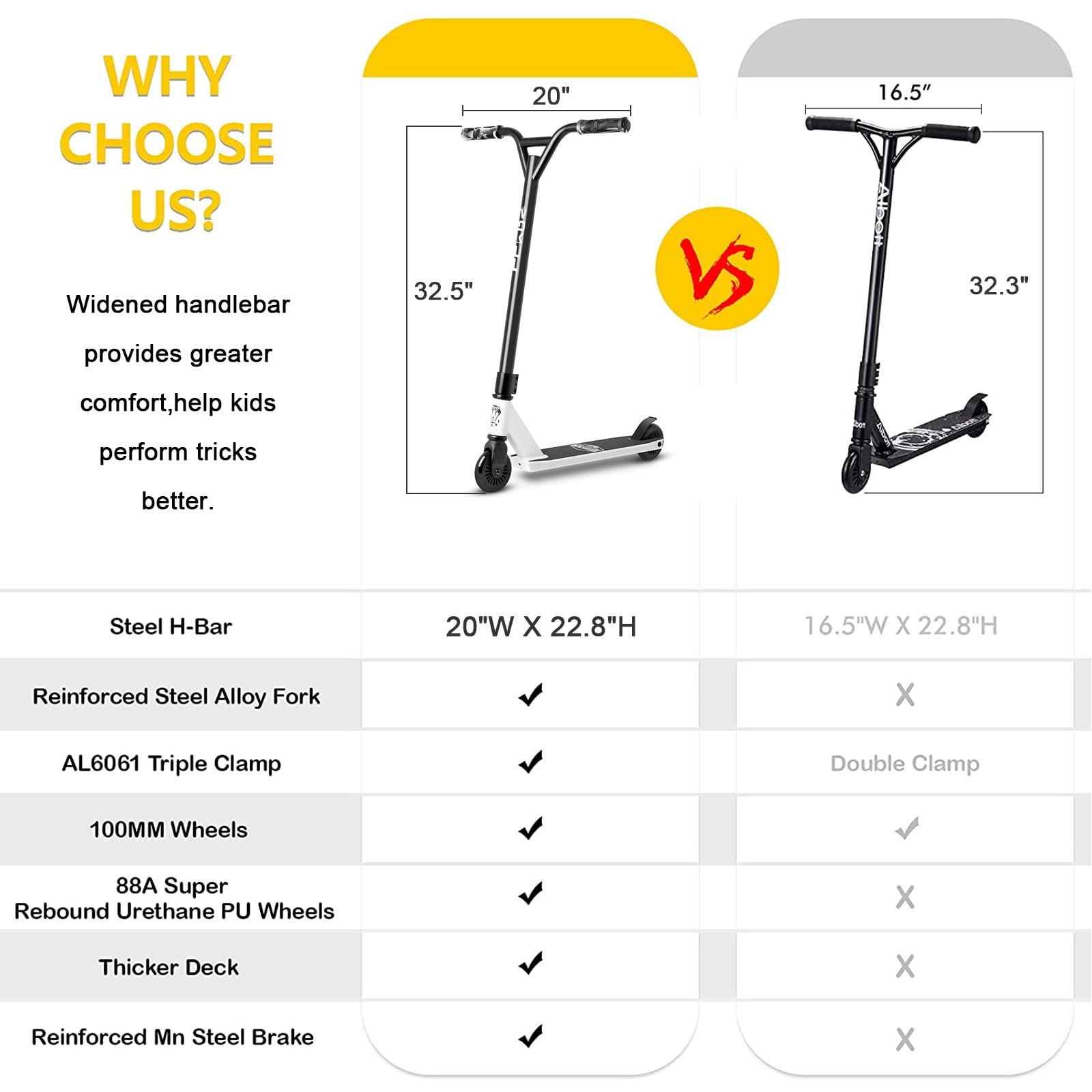 VOKUL Complete Pro Scooter for Kids Boys Girls Teens Up 6 Years - Freestyle Tricks Pro Stunt Scooter - High Performance Gift for Skatepark Street Tricks
