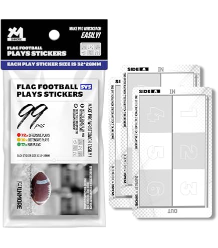 CAREWORX Play Wristband Inserts Play Cards Sheets (Youth Size) : Health & Household