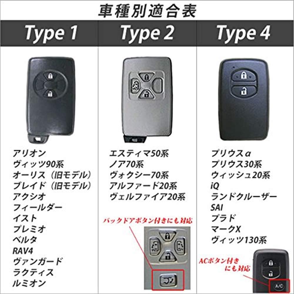 Amazon Secondstage スマートキーカバー キーケース トヨタ ヴィッツ90系 オーリス フィールダー Rav4 ヴァンガード ラクティス ルミオンなど Type1黒木目 T085kwd 車 バイク 車 バイク