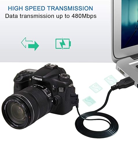 USB Cable for Canon Camera Charger,Mini USB Cable Data Transfer