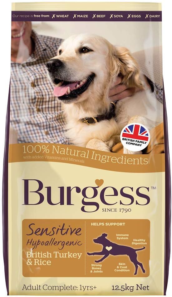 Turkey dog food for allergies Clearance