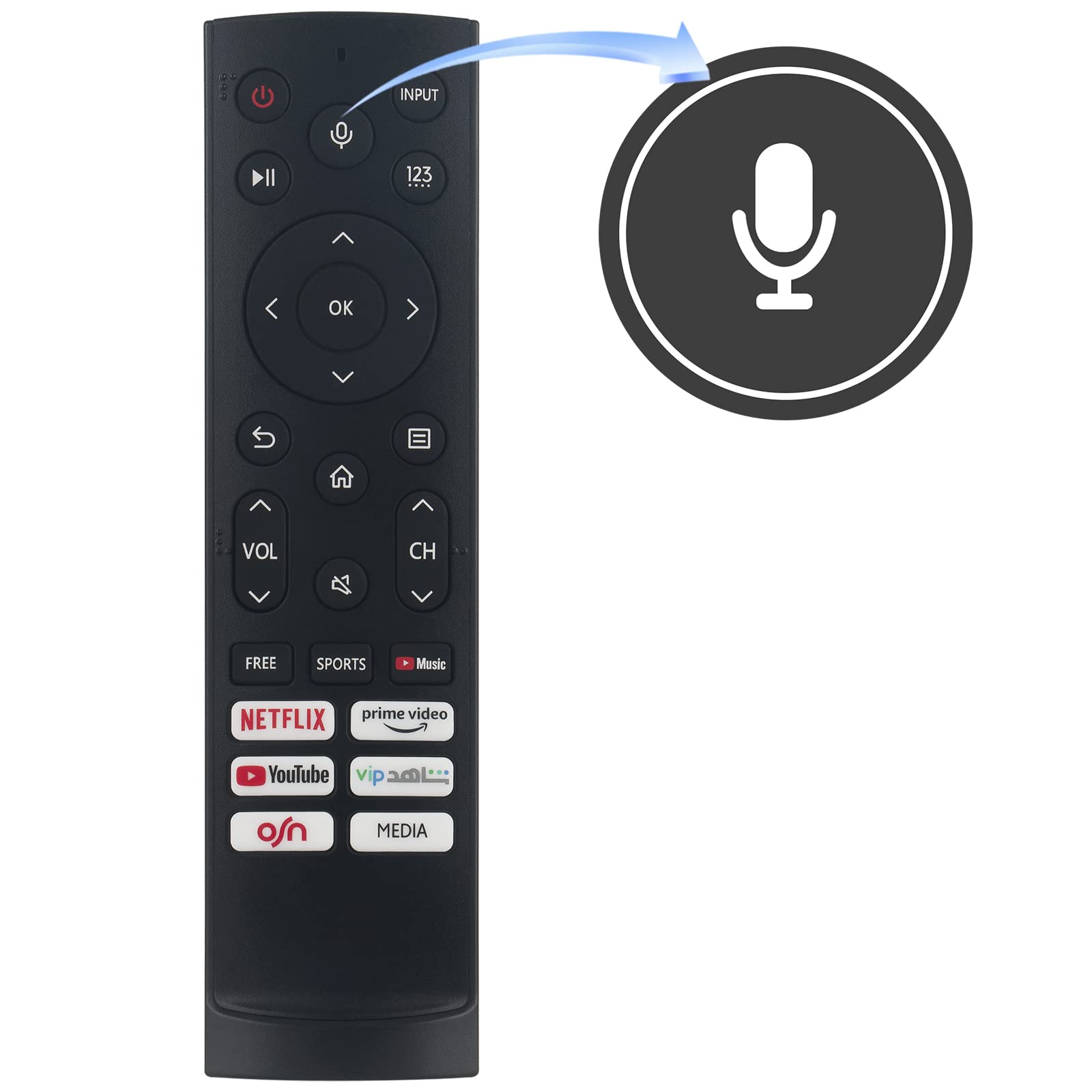 ERF3F90H Remote Replace for Hisense ERF3A80 ERF3B80H ERF3C80H ERF3D80H ERF3E80H ERF3H80H ERF3I80H EN2J30H EN6A64H 43A60GEVS 43A79GQ 43A78GQCH 43A79GQCH 43A79GQNE 43A77GQTUK 43A7GQ 43A70GQ 43A728GQNE