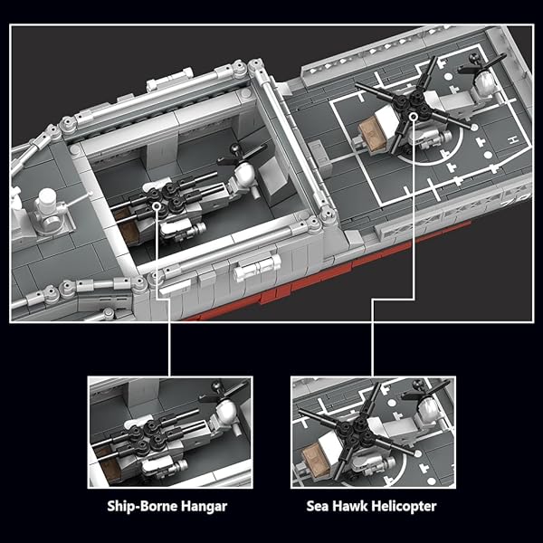 MISINI M7021 ARLEIGH BURKE-CLASS DESTROYER 1:200 BUILDING BLOCKS SET, 3601 PIECES MOC USN WARSHIP MODEL, EXCELLENT BATTLESHIP BUILDING TOY GIFT AND COLLECTION FOR MILITARY ENTHUSIAST AND ADULT