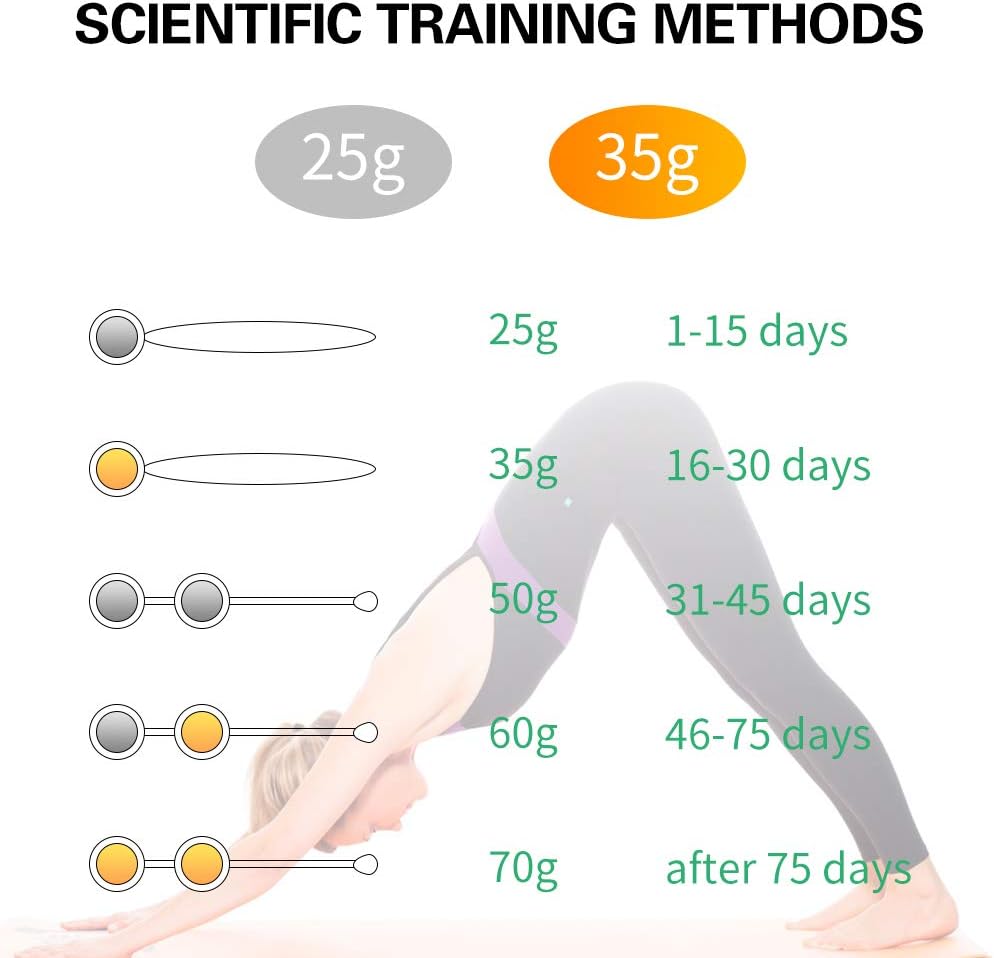 Kegel Exercise Weight Balls for Women - Adorime Ben Wa Balls for Tightening Doctor Recommended Bladder Control Device Pelvic Floor Exercises Kegel Balls Training System(4-Piece Set): Health & Personal Care