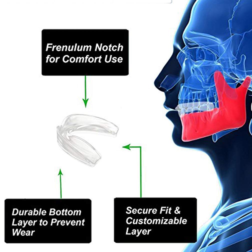 Garneck Dental Guard Sleeping Teeth Mouth Guard to Prevent Teeth Grinding Dental Protector 3pcs (Transparent) : Beauty