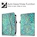 Fintie Case for iPad Mini/Mini 2 / Mini 3 [Corner Protection] - [Multi-Angle Viewing] Folio Smart Stand Protective Cover with Pocket, Auto Sleep/Wake for Apple iPad Mini 1/2 / 3, Shades of Blue
