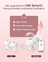 Momcozy M5 Smart Wearable Breast Pump Hands-Free Electric Pump view 2