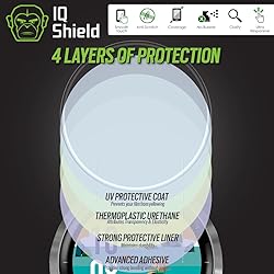 IQShield Screen Protector Compatible with Garmin