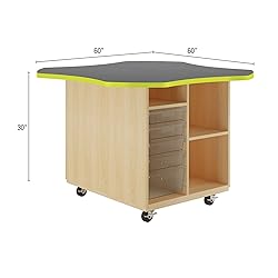 Diversified Spaces Intermix Mobile Collaboration