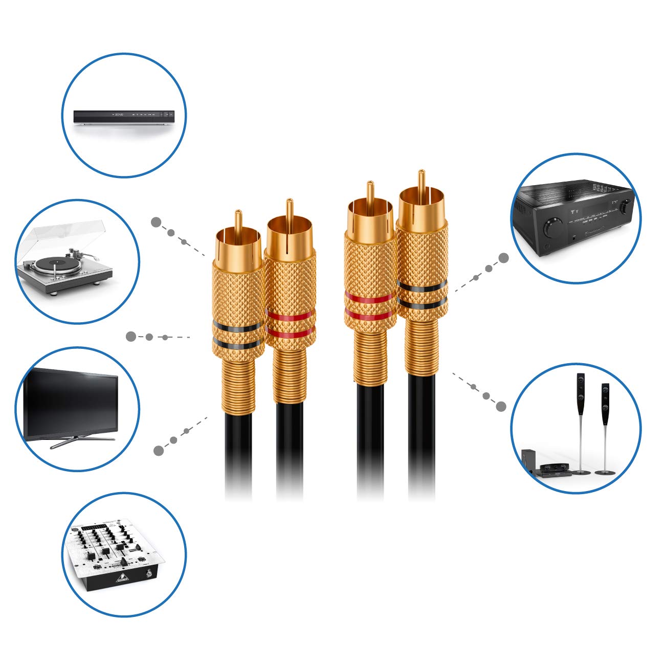 RCA Audio Cavo [2x Spina RCA - 2x Spina RCA] 2.00 M Blu Contatti Connettore Dorato Oehlbach Nf 1 Master 10015170