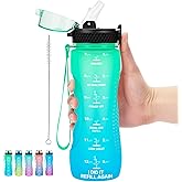 AIDEAMART 24 OZ Motivational Kids Water Bottle With Time Marker,Straw Lid,Leak Proof, Tritan BPA Free Sports Water Bottle Green-Blue(1 Lid)