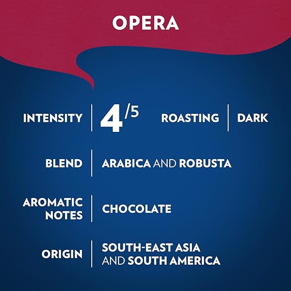 LAVAZZA OPERA INTENSO GROUND COFFEE 12OZ BAG, DARK ROAST, BOLD AND BALANCED TASTE, INTENSITY 4/5, ARABICA AND ROBUSTA, IDEAL FOR DRIP BREWERS, (PACK OF 1) – PACKAGE MAY VARY